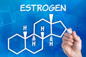 Естроген Формула