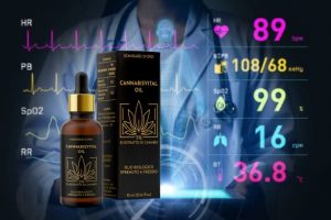 Cannabisvital Oil Мнения и Цена – Струва ли си?