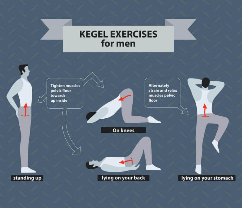 Упражнения на Кегел за Простата